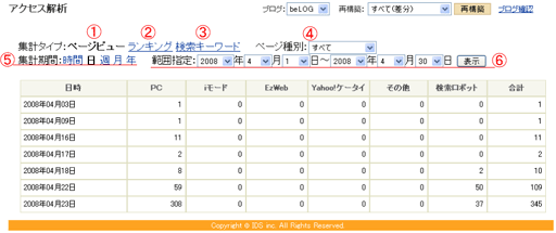アクセス解析1.gif アクセス解析1.gif
